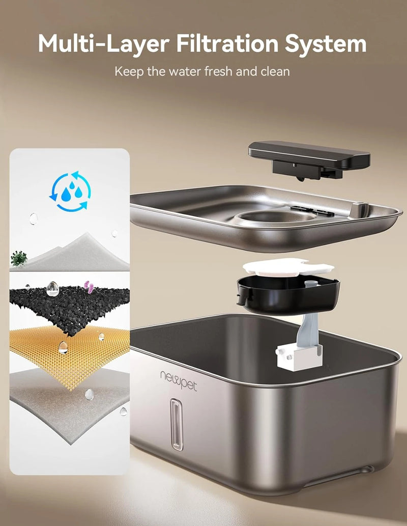 Fonte de Água Automática em Inox para Gatos e Cães – Hidratação Inteligente e Estilo para seu Pet