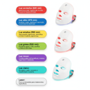 💡 Máscara LED Facial 7 Cores – Rejuvenescimento e Lifting Instantâneo em Casa