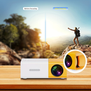 Mini Projetor Portátil Led 1080p 600 Lúmens Hdmi YG300 Envio Imediato